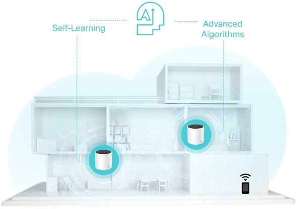 TP Link Deco X55 AX3000 Whole Home Mesh Wi-Fi 6 System