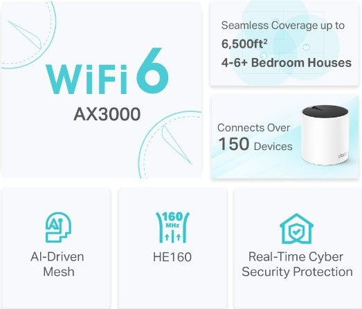 TP Link Deco X55 AX3000 Whole Home Mesh Wi-Fi 6 System