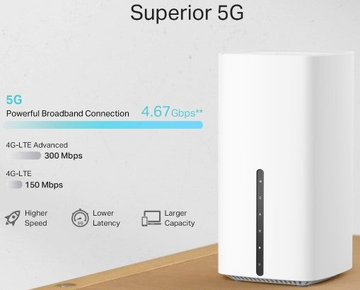 TP Link Archer NX200 Wireless Dual Band Gigabit Router