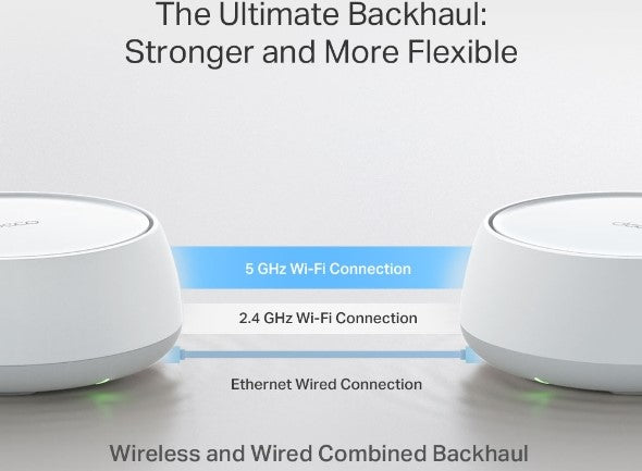 TP Link BE3600 Whole Home Mesh WiFi 7 System 3 Pack