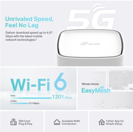 TP Link Archer NX200 Wireless Dual Band Gigabit Router